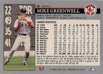 Mike Greenwell  baseball card collectible - Main Image 2