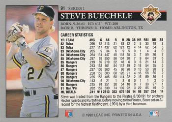Steve Buechele  baseball card collectible - Main Image 2