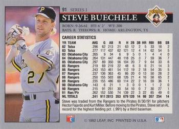 Steve Buechele  baseball card collectible - Main Image 2