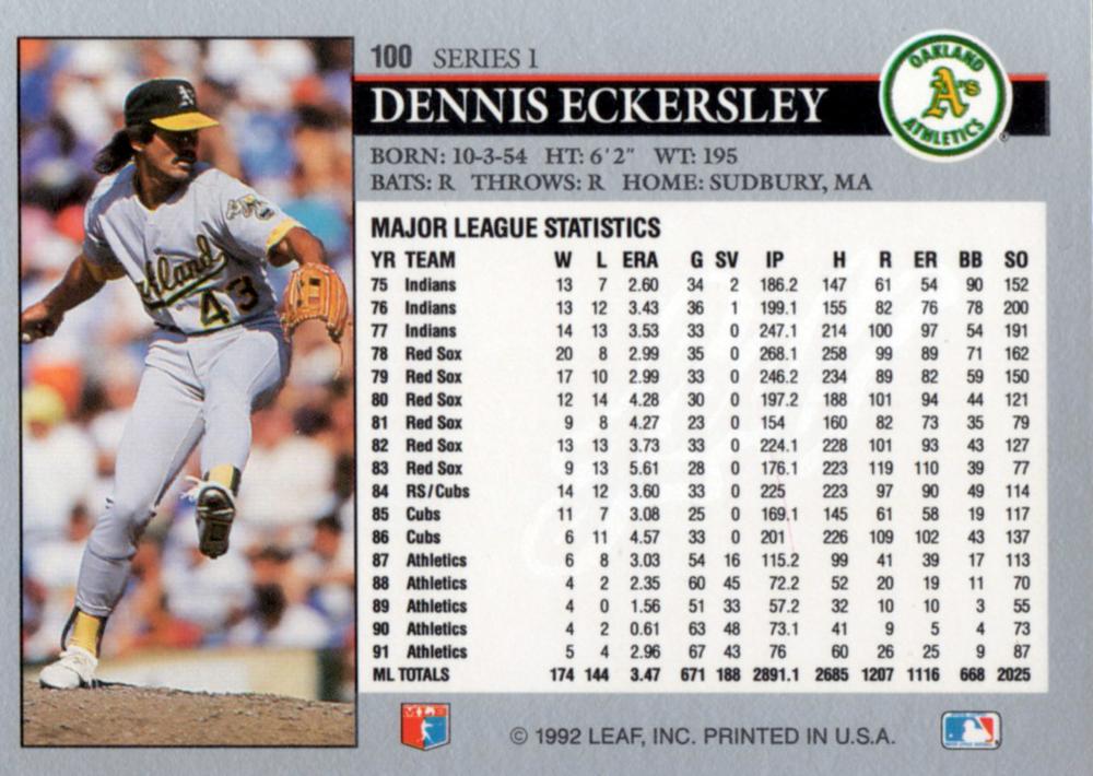 Dennis Eckersley  baseball card collectible - Main Image 2