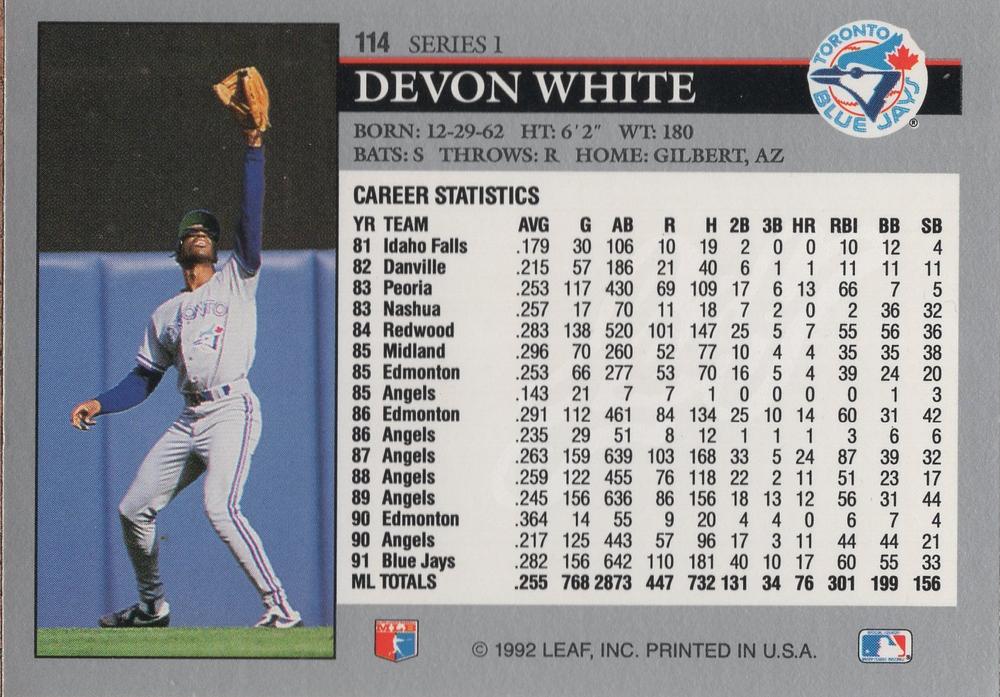 Devon White  baseball card collectible - Main Image 2