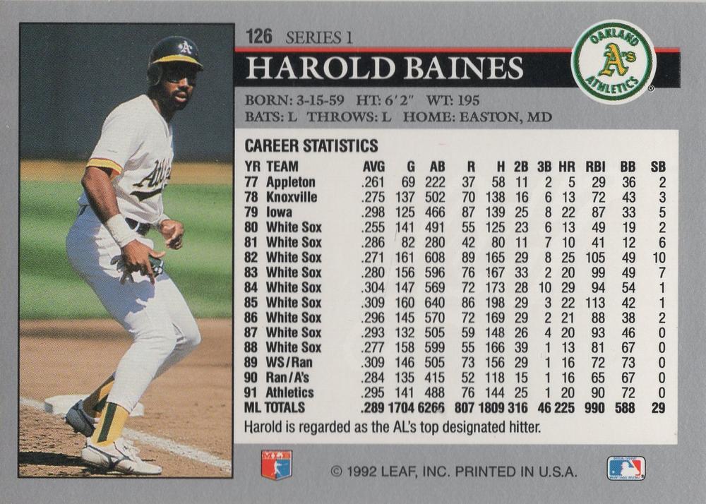 Harold Baines  baseball card collectible - Main Image 2