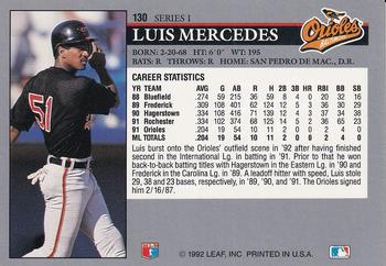Luis Mercedes  baseball card collectible - Main Image 2