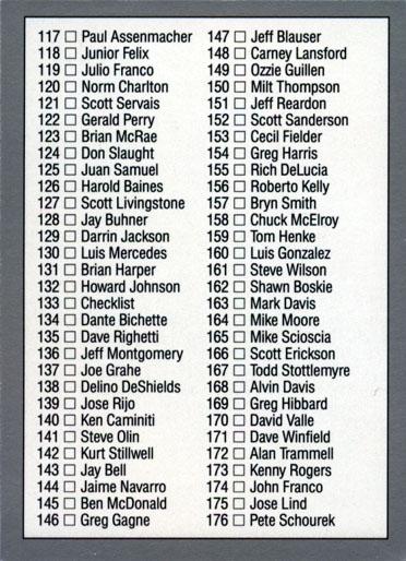 Checklist: 89-176  baseball card collectible - Main Image 2