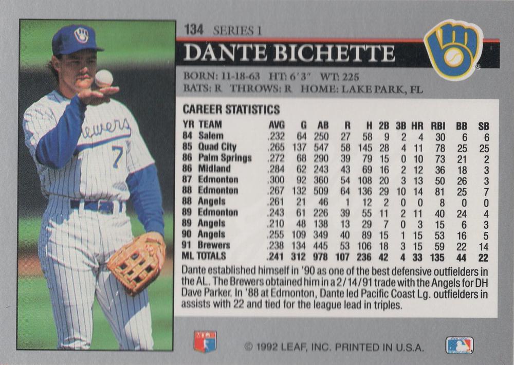 Dante Bichette  baseball card collectible - Main Image 2
