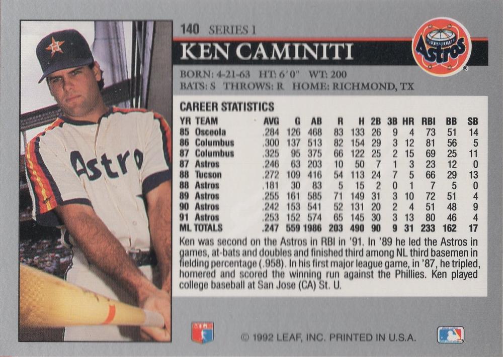 Ken Caminiti  baseball card collectible - Main Image 2