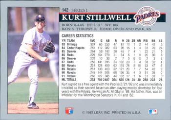 Kurt Stillwell  baseball card collectible - Main Image 2