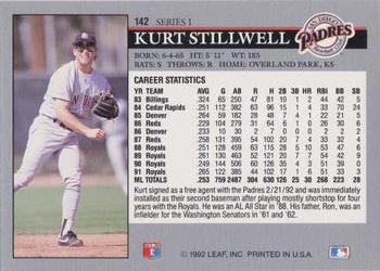Kurt Stillwell  baseball card collectible - Main Image 2