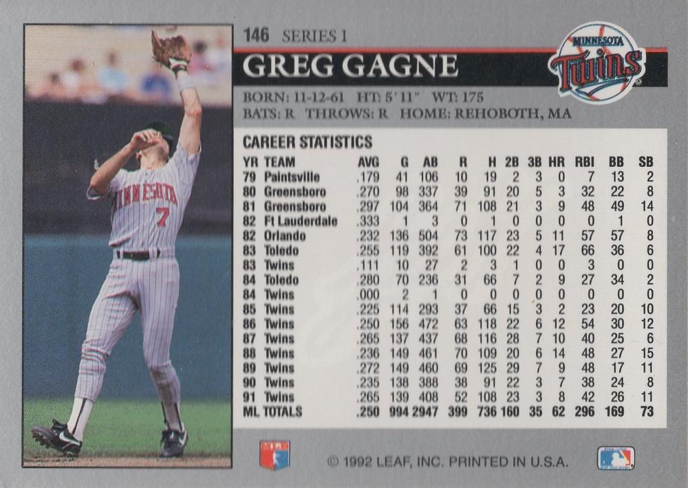 Greg Gagne  baseball card collectible - Main Image 2