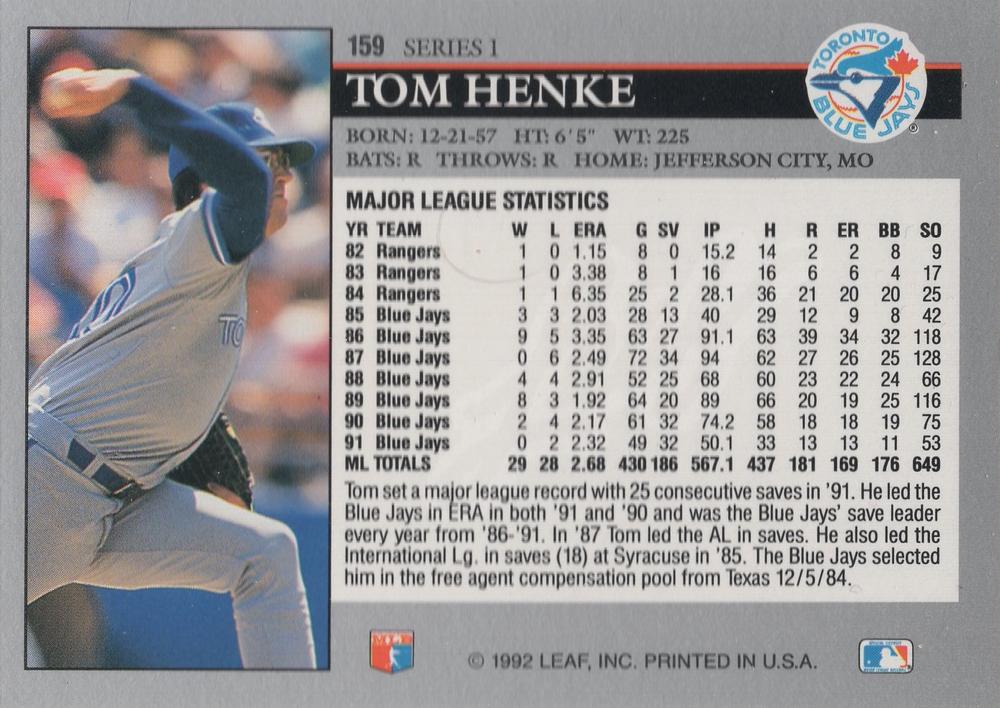 Tom Henke  baseball card collectible - Main Image 2