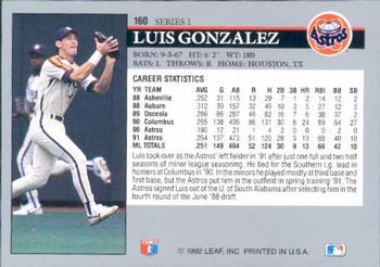 Luis Gonzalez  baseball card collectible - Main Image 2