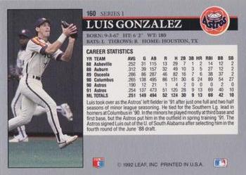 Luis Gonzalez  baseball card collectible - Main Image 2