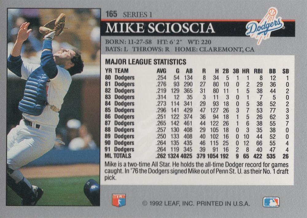Mike Scioscia  baseball card collectible - Main Image 2