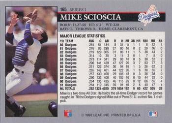 Mike Scioscia  baseball card collectible - Main Image 2