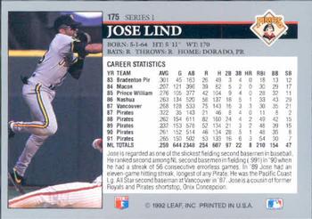 Jose Lind  baseball card collectible - Main Image 2