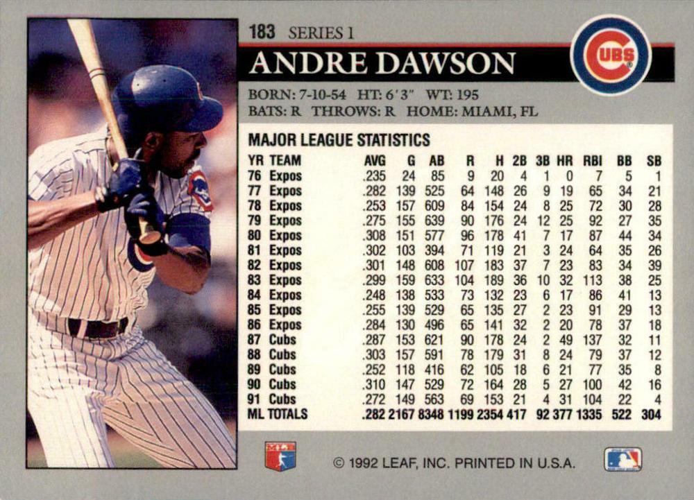 Andre Dawson  baseball card collectible - Main Image 2