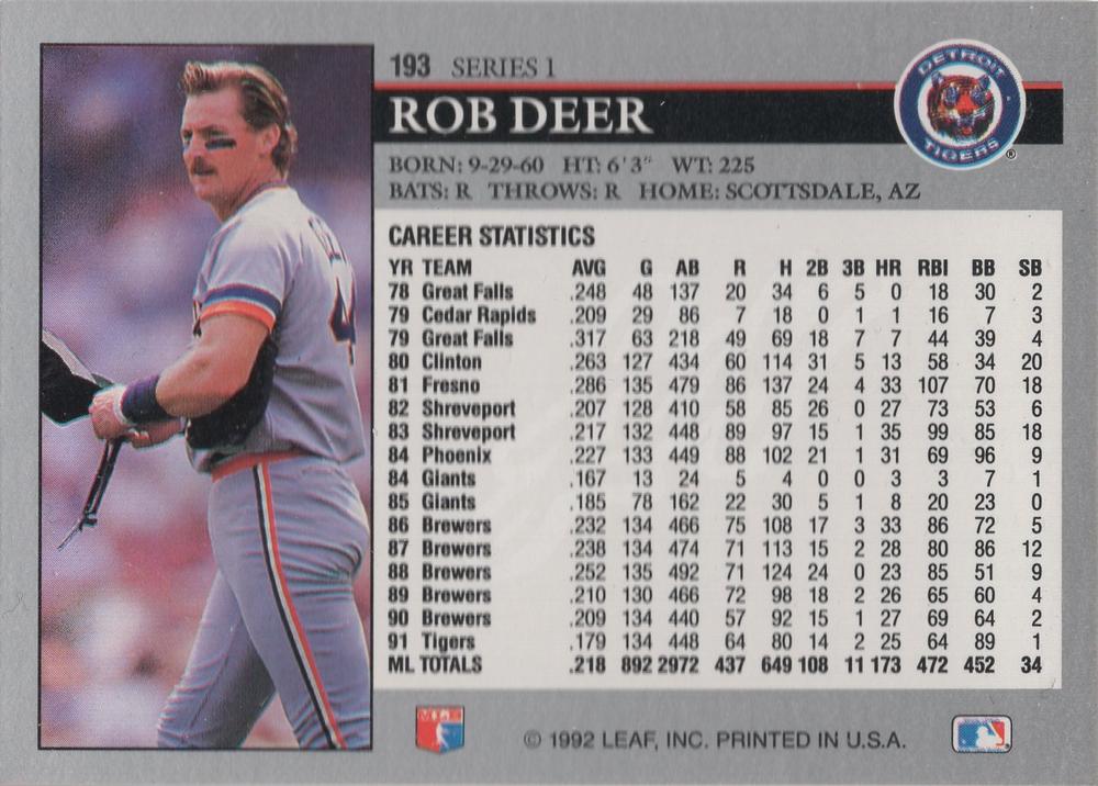 Rob Deer  baseball card collectible - Main Image 2
