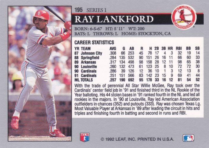Ray Lankford  baseball card collectible - Main Image 2