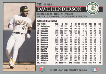 Dave Henderson  baseball card collectible - Main Image 2