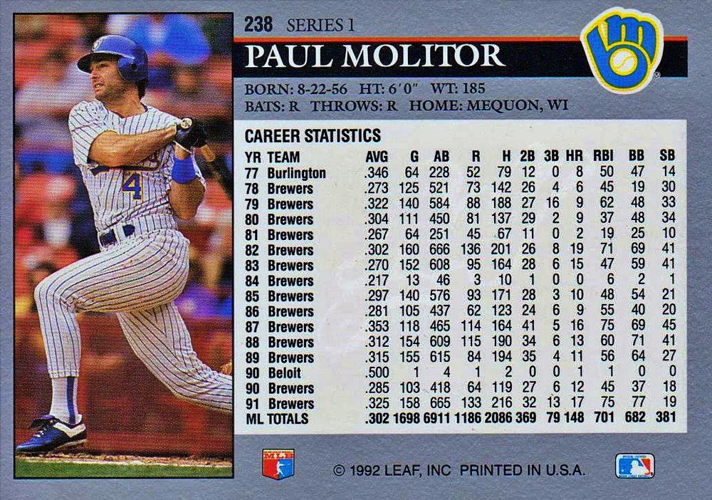 Paul Molitor  baseball card collectible - Main Image 2