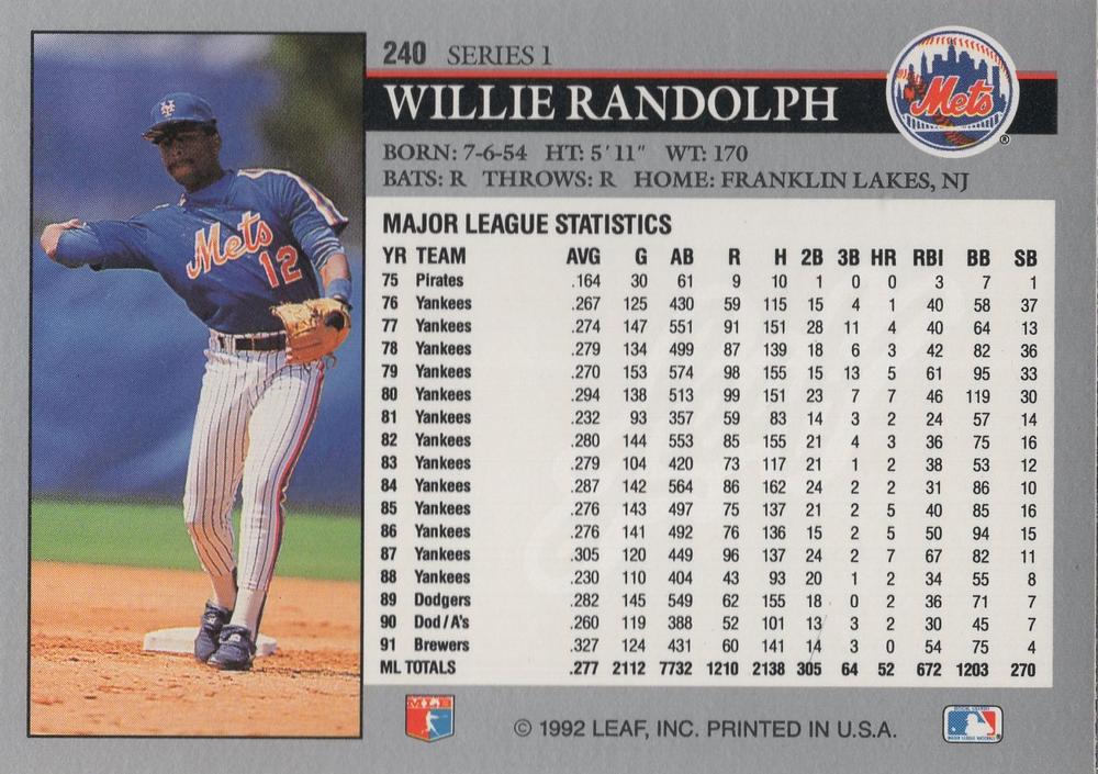 Willie Randolph  baseball card collectible - Main Image 2