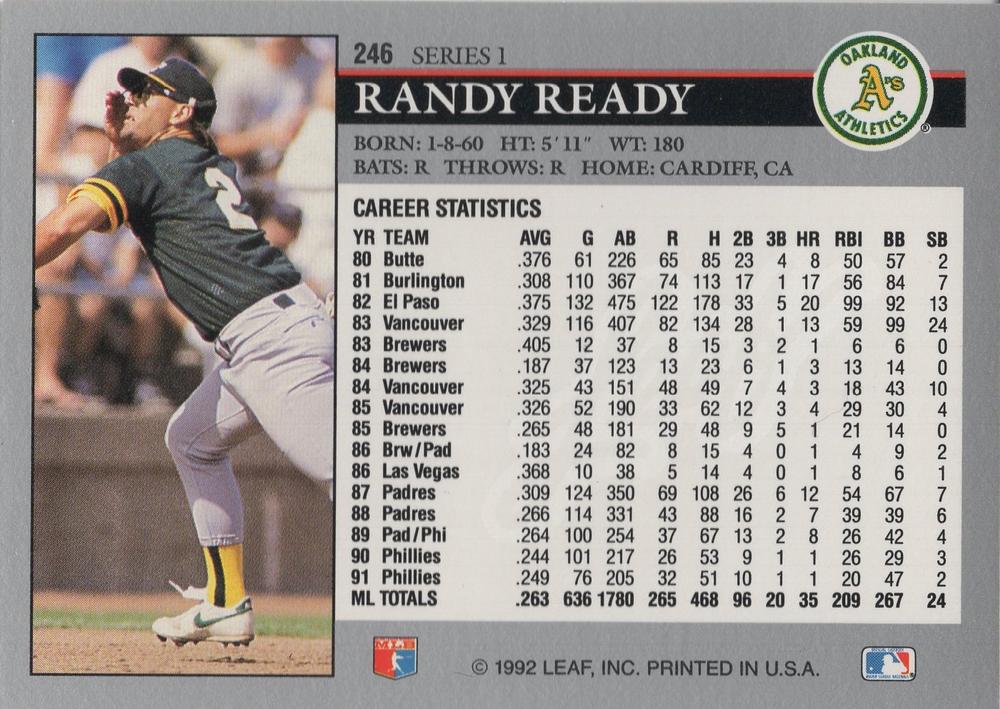 Randy Ready  baseball card collectible - Main Image 2