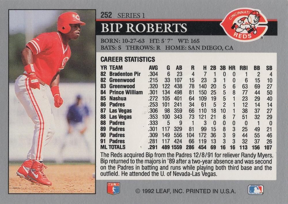 Bip Roberts  baseball card collectible - Main Image 2