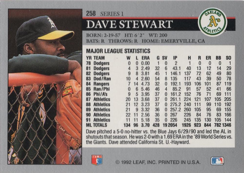 Dave Stewart  baseball card collectible - Main Image 2