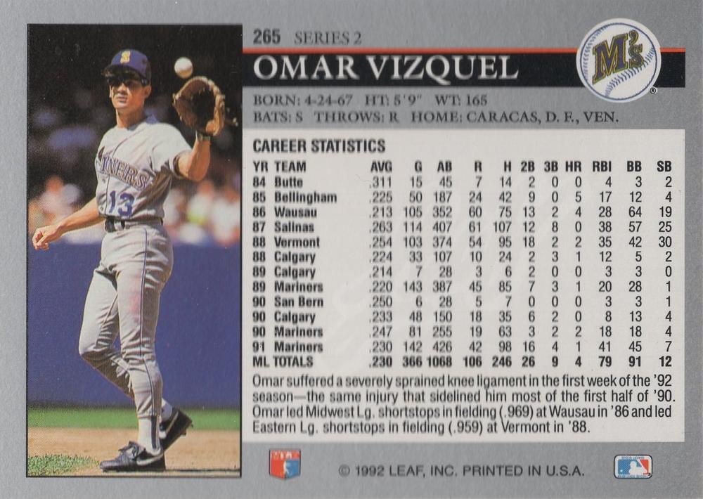 Omar Vizquel  baseball card collectible - Main Image 2