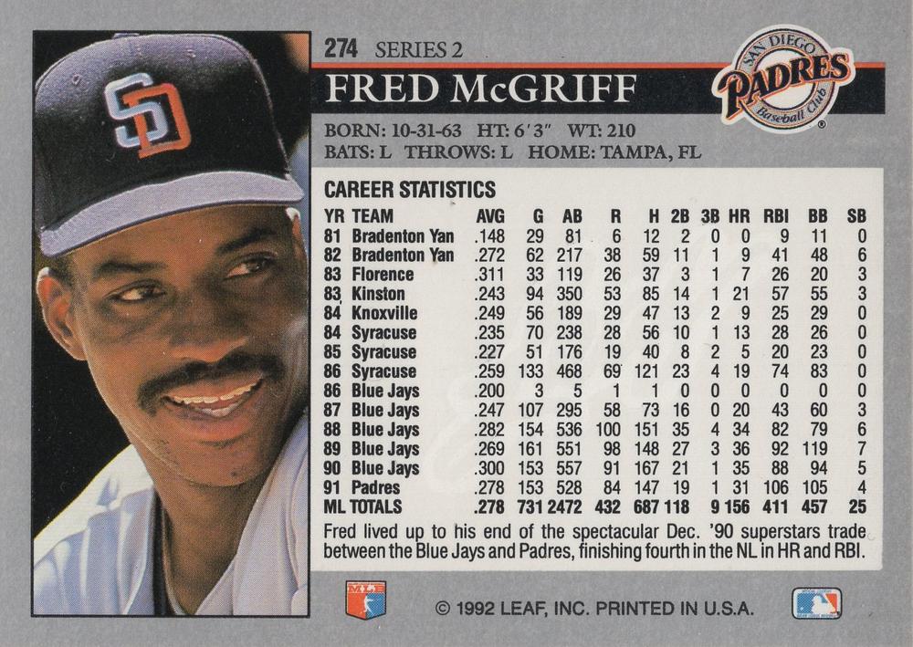 Fred McGriff  baseball card collectible - Main Image 2