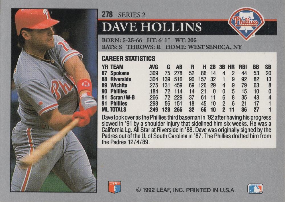 Dave Hollins  baseball card collectible - Main Image 2