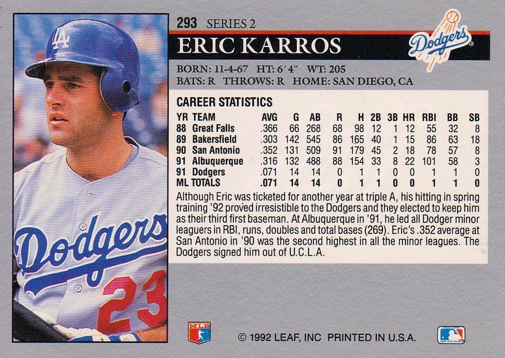 Eric Karros  baseball card collectible - Main Image 2