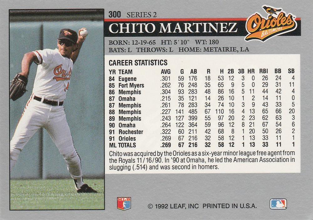 Chito Martinez  baseball card collectible - Main Image 2