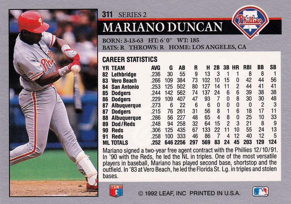 Mariano Duncan  baseball card collectible - Main Image 2