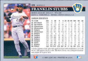 Franklin Stubbs  baseball card collectible - Main Image 2