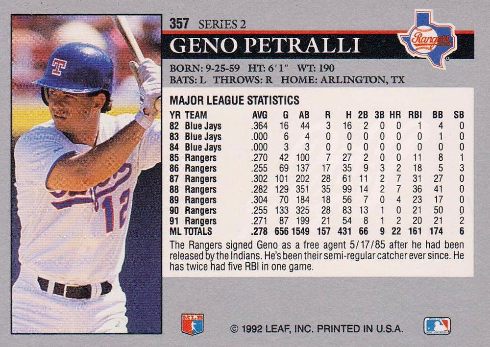 Geno Petralli  baseball card collectible - Main Image 2