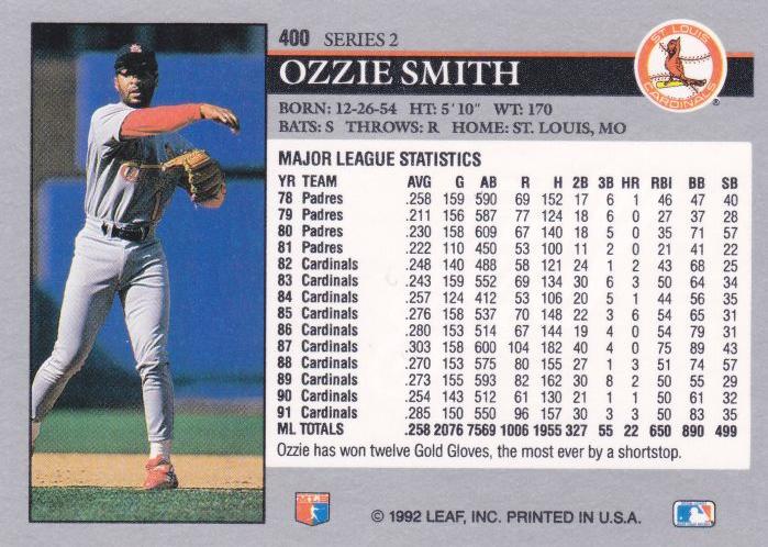 Ozzie Smith  baseball card collectible - Main Image 2