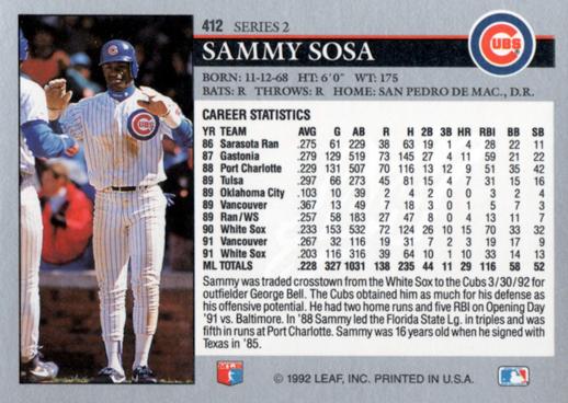 Sammy Sosa  baseball card collectible - Main Image 2