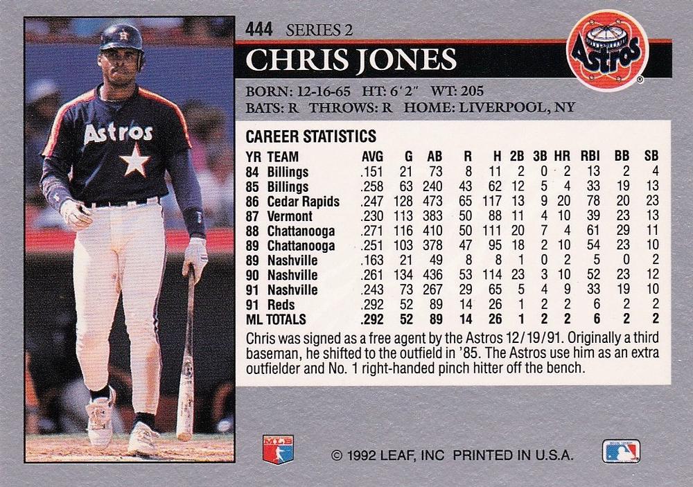 Chris Jones  baseball card collectible - Main Image 2