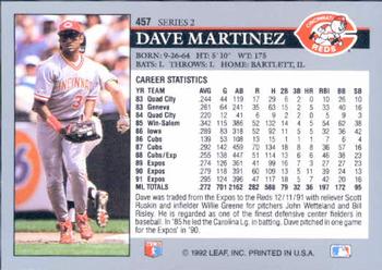 Dave Martinez  baseball card collectible - Main Image 2