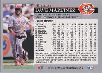 Dave Martinez  baseball card collectible - Main Image 2