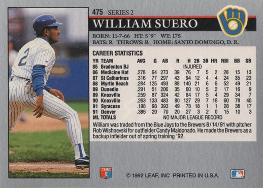 William Suero  baseball card collectible - Main Image 2