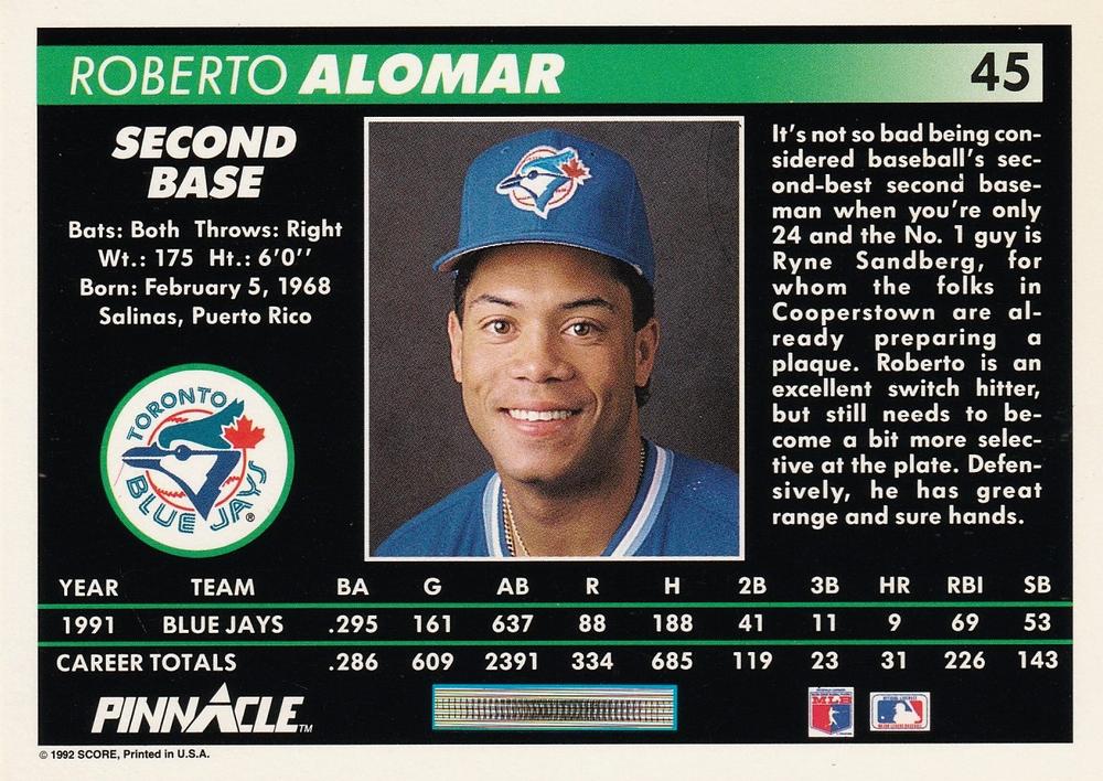 Roberto Alomar  baseball card collectible - Main Image 2