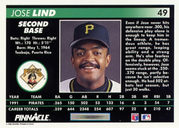 Jose Lind  baseball card collectible - Main Image 2