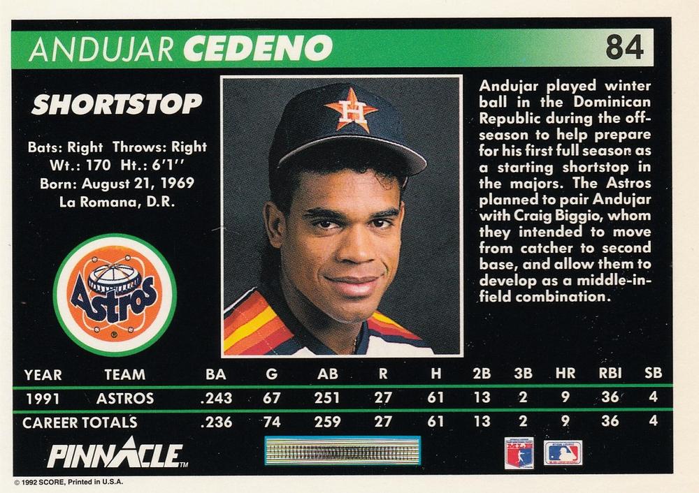 Andujar Cedeno  baseball card collectible - Main Image 2