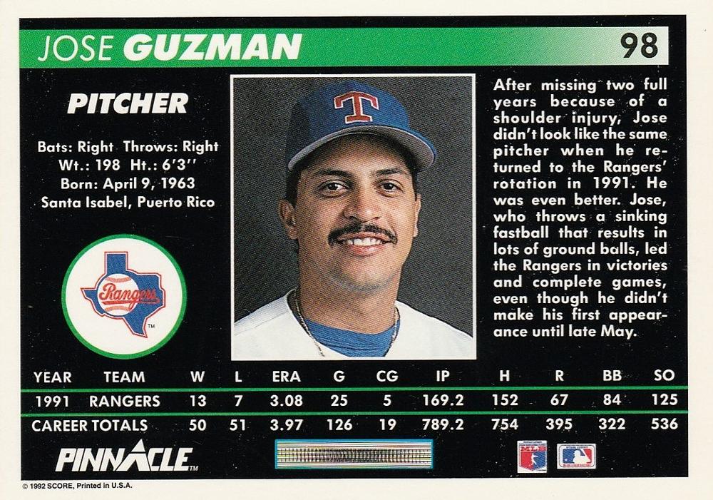 Jose Guzman  baseball card collectible - Main Image 2