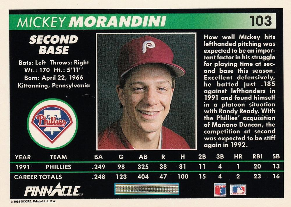 Mickey Morandini  baseball card collectible - Main Image 2
