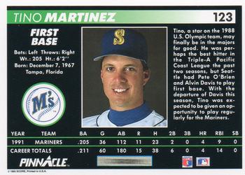 Tino Martinez  baseball card collectible - Main Image 2