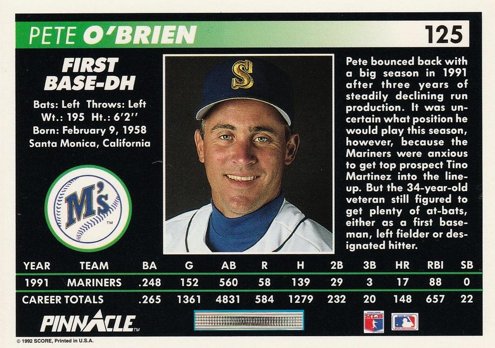 Pete O’Brien  baseball card collectible - Main Image 2