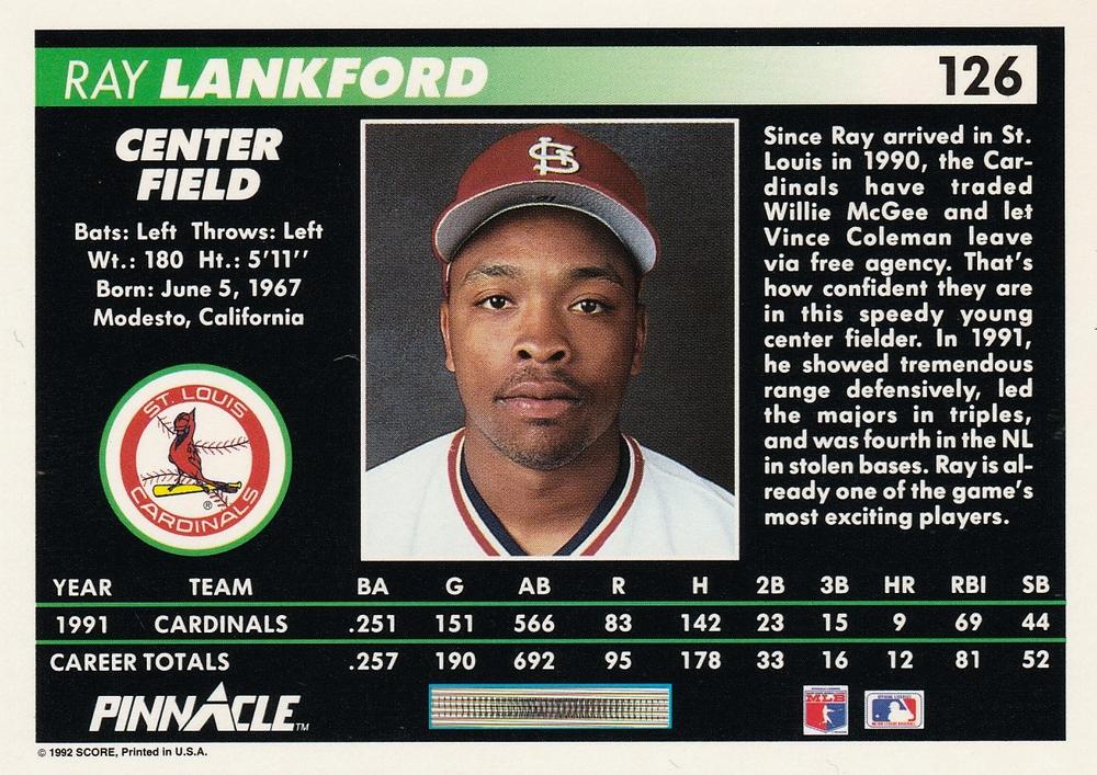 Ray Lankford  baseball card collectible - Main Image 2